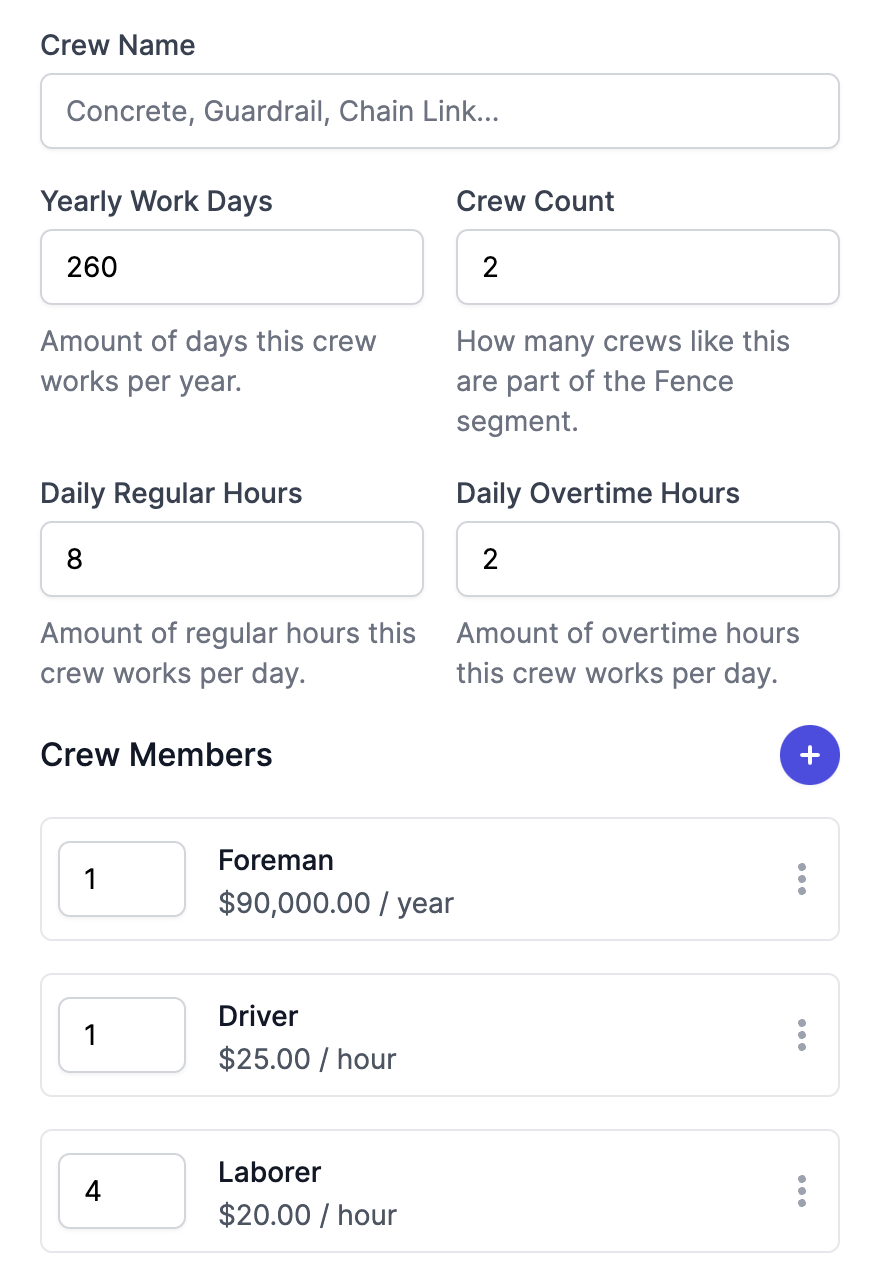 Business assumptions